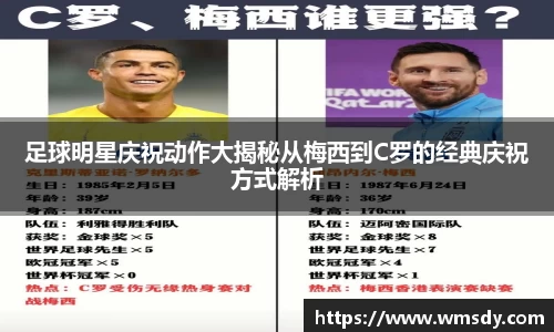 足球明星庆祝动作大揭秘从梅西到C罗的经典庆祝方式解析